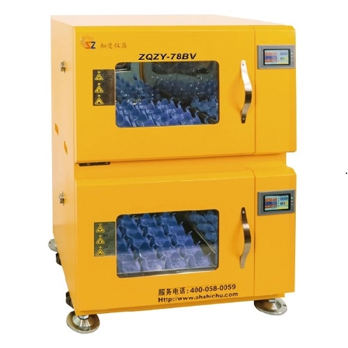 The Market Demand For Shaking Incubators Continues To Expand In The Field Of Scientific Research