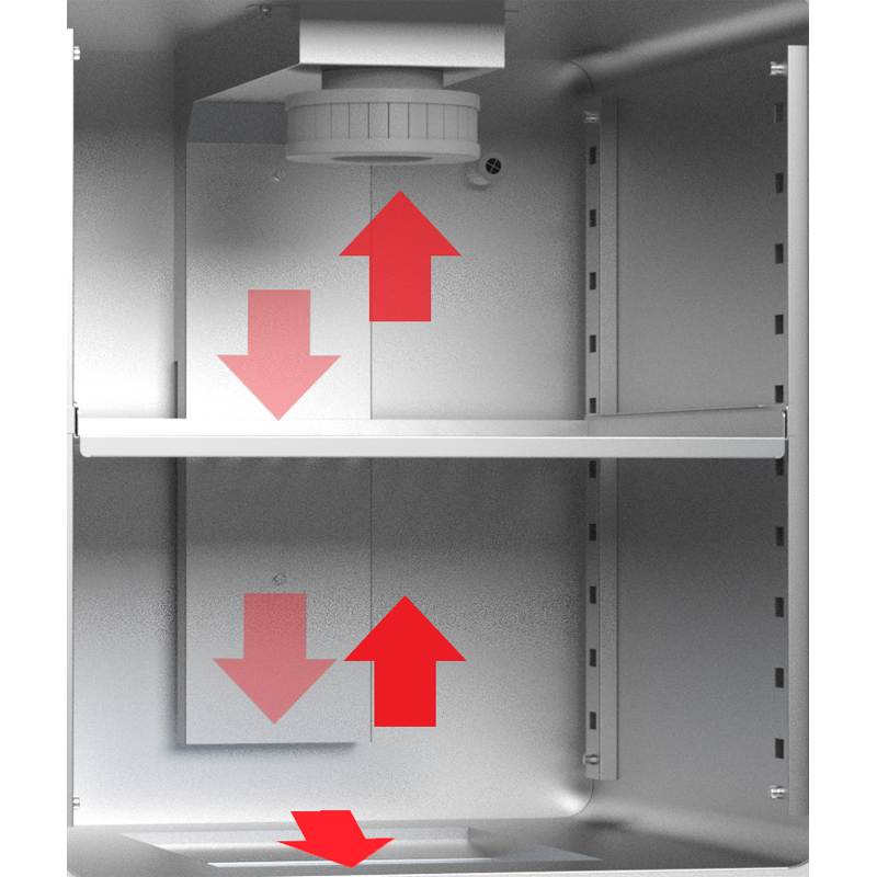 Incubadora de CO2 humidificada